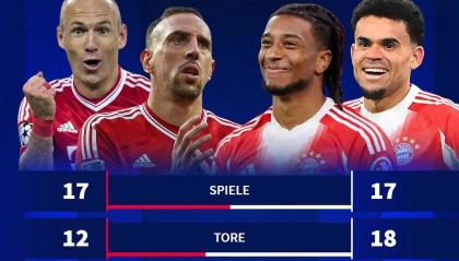 vsport体育-最佳组合！奥利塞、迪亚斯本赛季德甲上半程合计参与40球