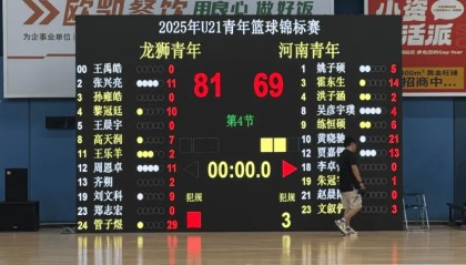 U21锦标赛：管子煜29分8篮板6助攻，广州青年队战胜河南